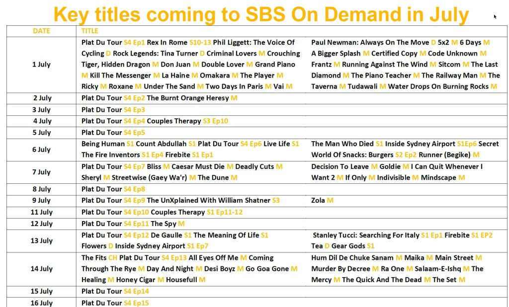July on SBS on Demand