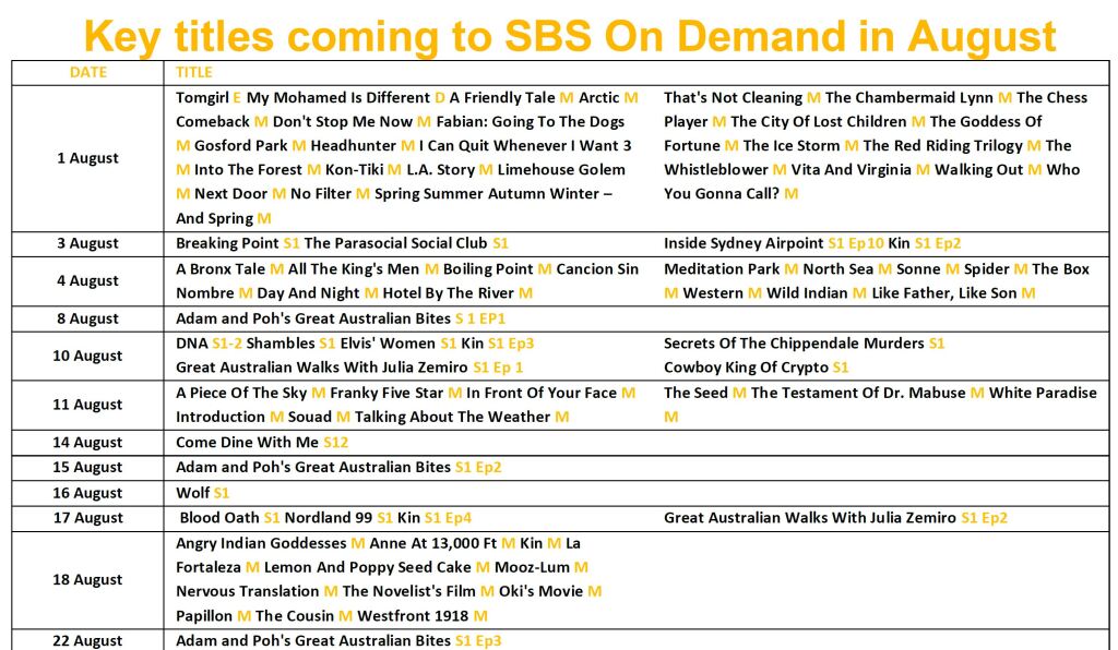 August on SBS on Demand

