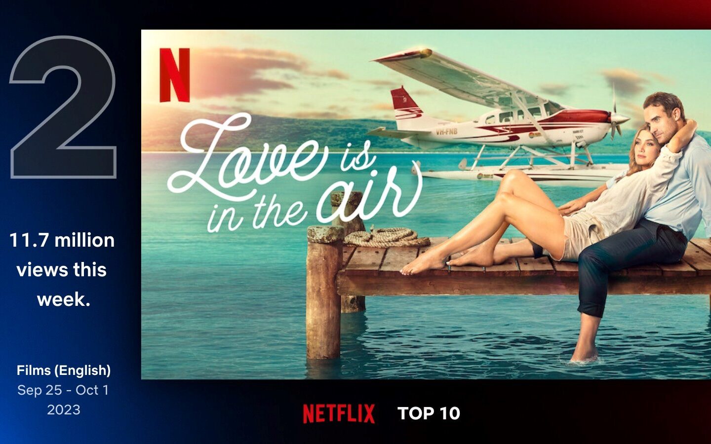 Love is in the Air on Netflix