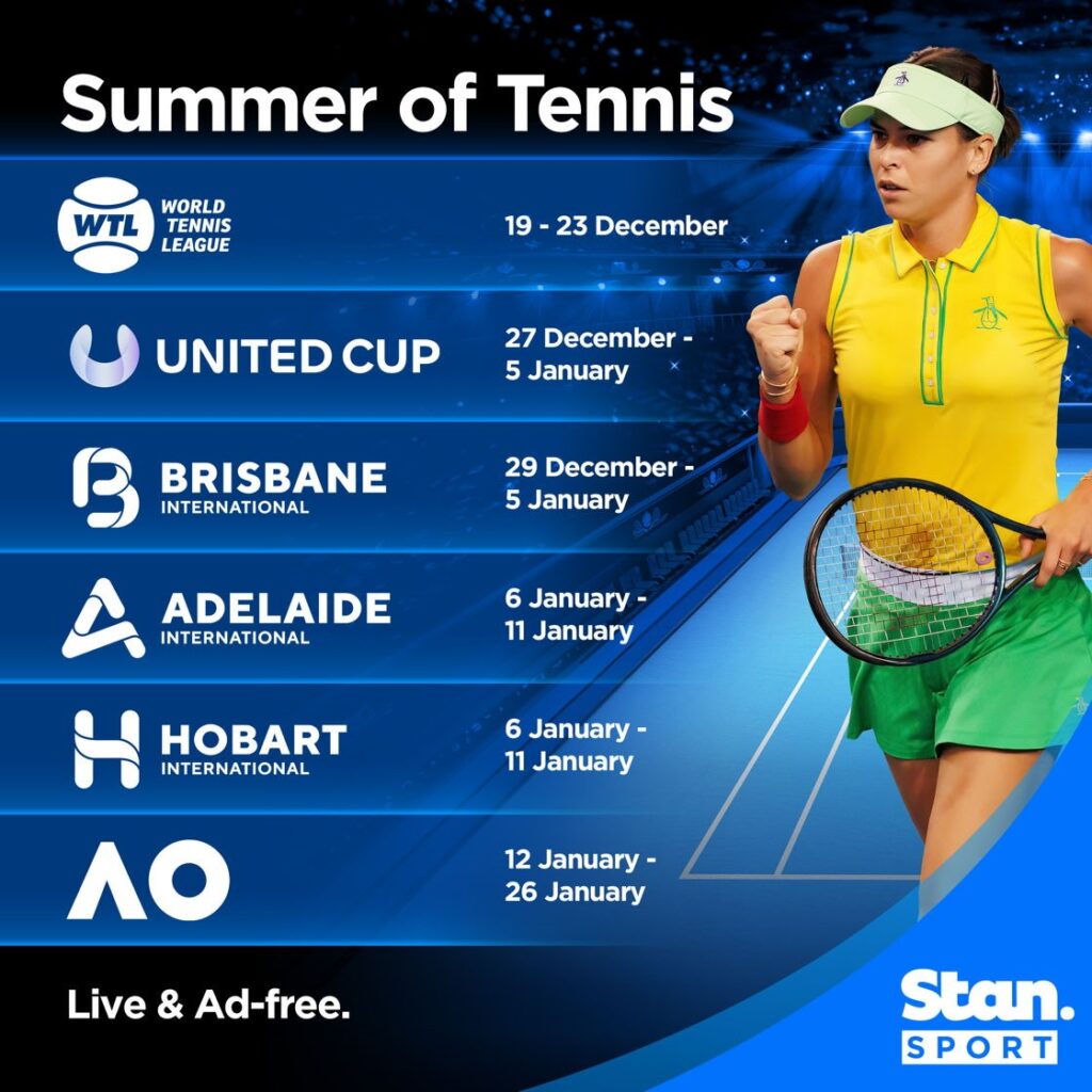 Stan Sport offers an explosive summer of tennis